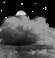 Forecast Img