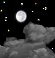 Forecast Img